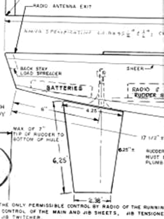 Ship Rudder Parts